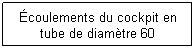 Zone de Texte: coulements du cockpit en tube de diamtre 60

